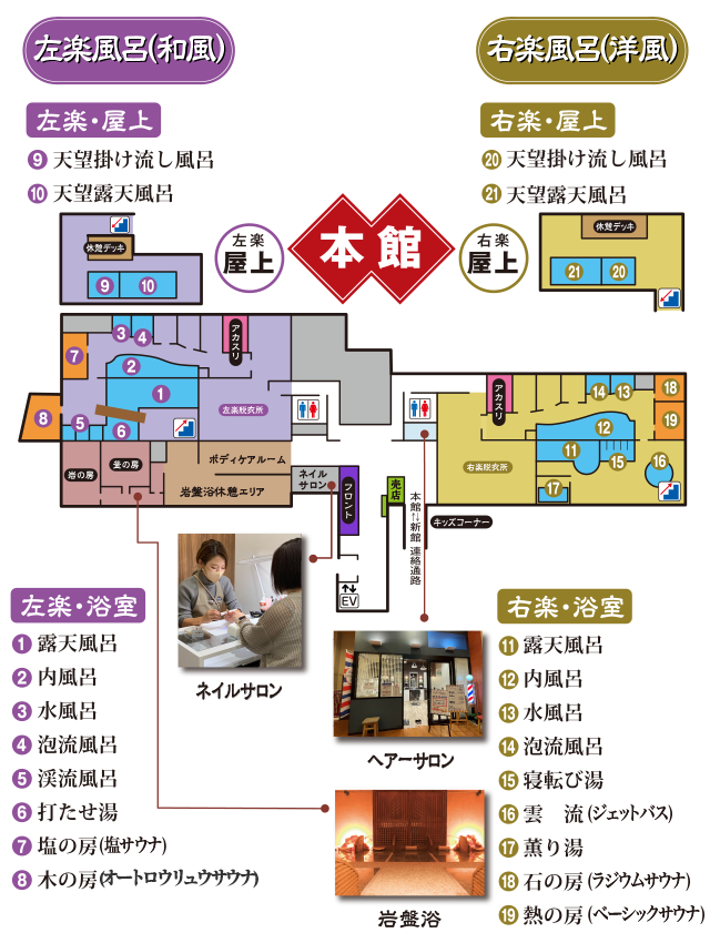 guide_sp2